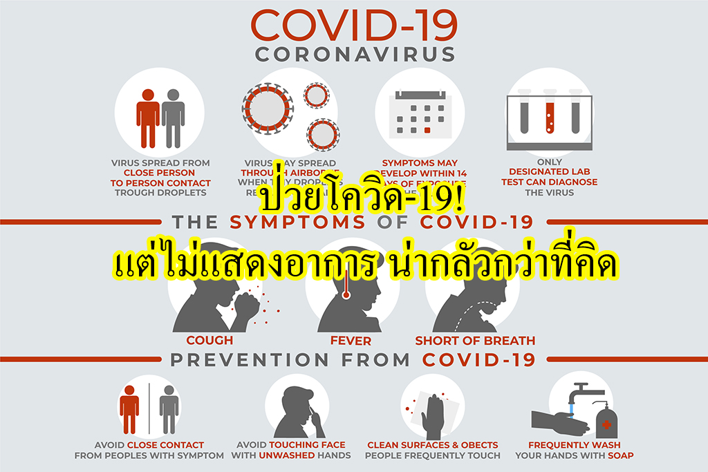 ป่วยโควิด-19 อาการน้อย ไม่ไอ จาม เพราะไวรัสลงไปที่ปอด